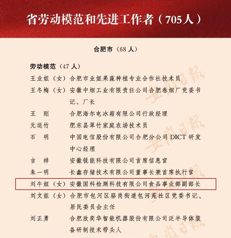 2022年安徽省劳动模范和先进工作者名单